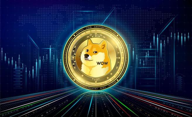 Dogecoin Price | DOGE Price Index and Live Chart - CoinDesk