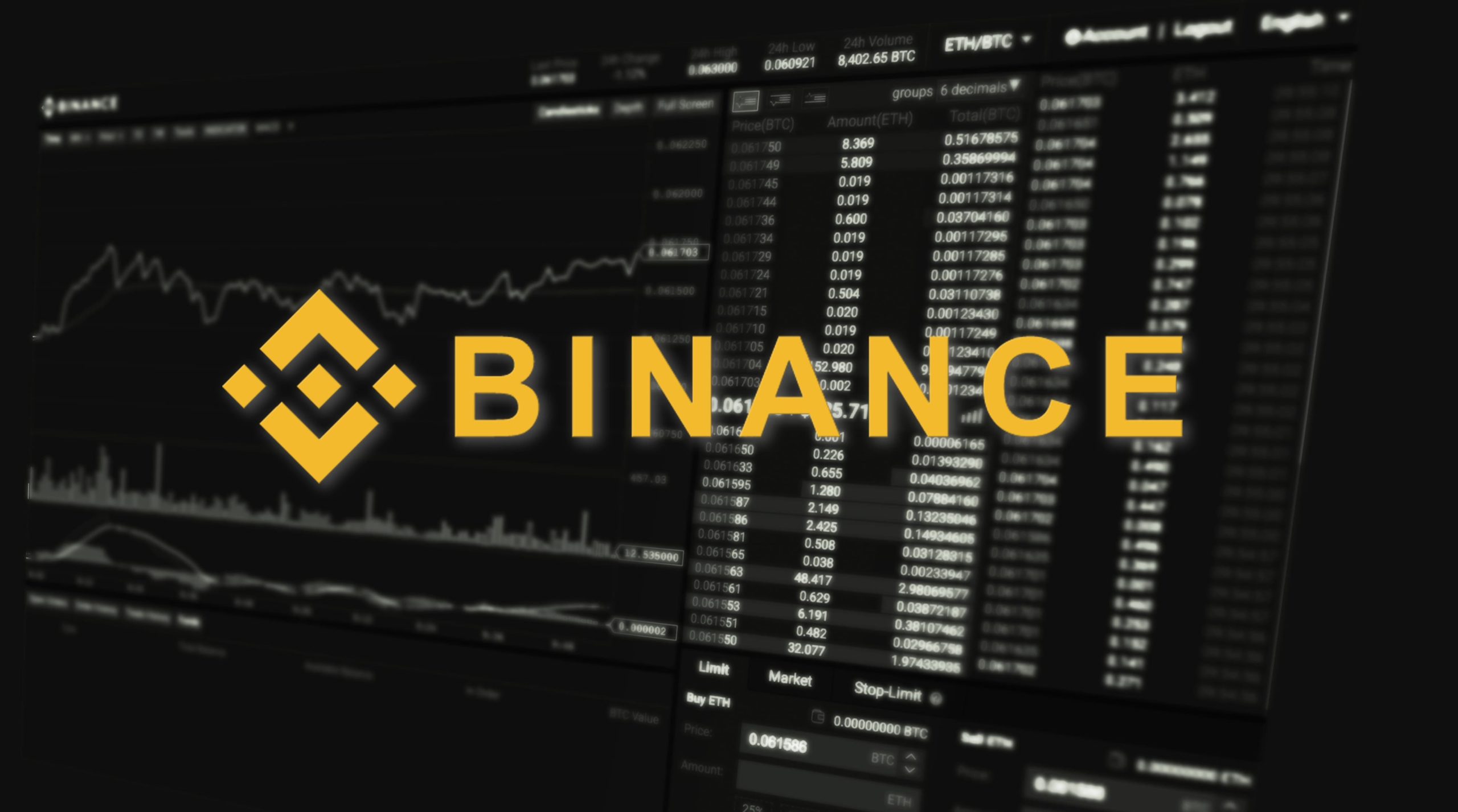 Wings (WINGS) - Binance Listing