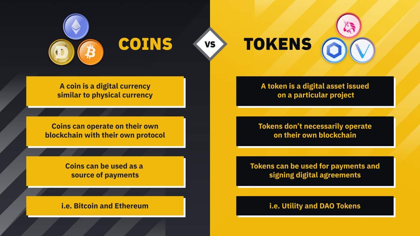 What is the difference between a coin and a token? | Skrill