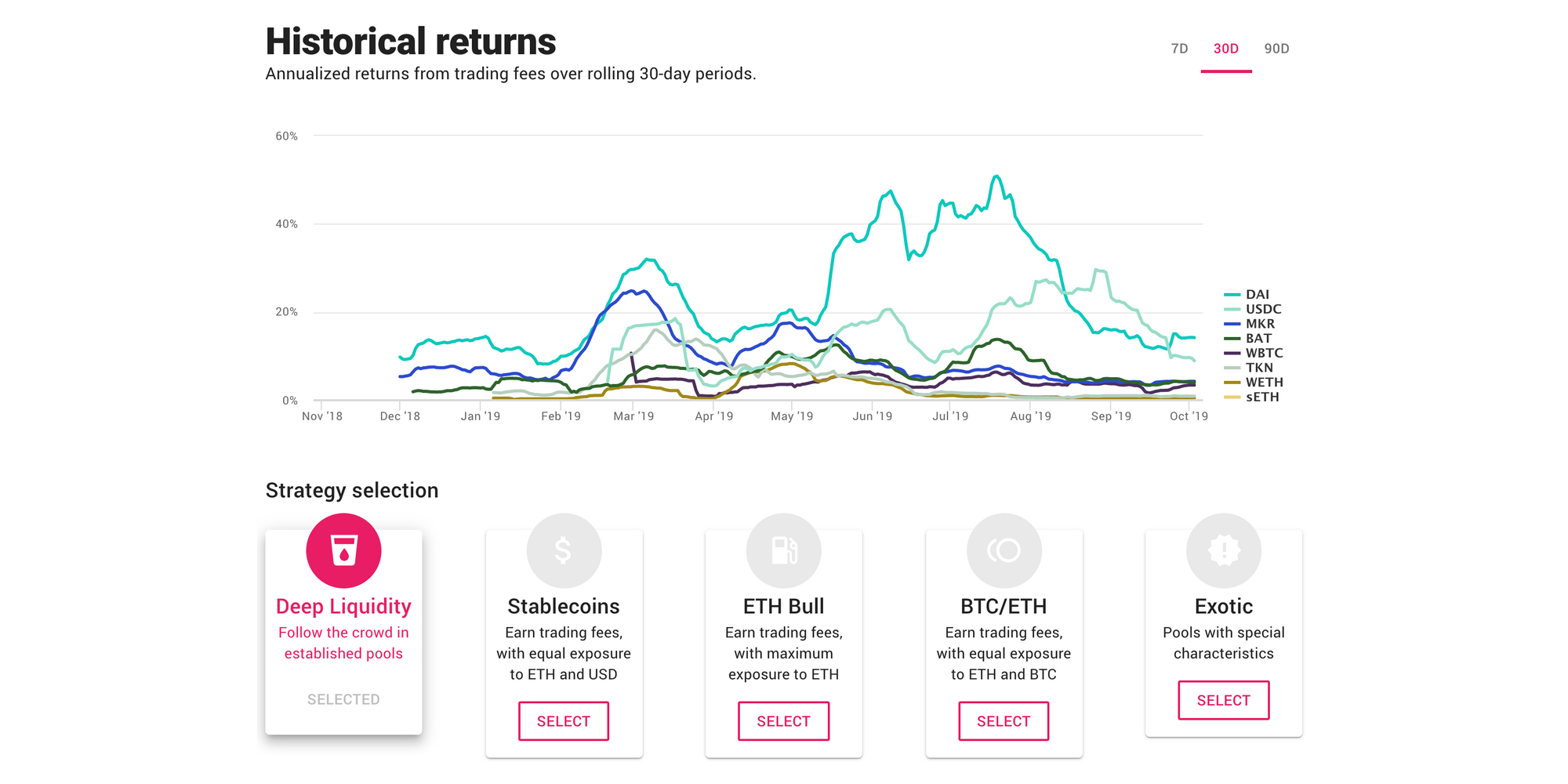 Introducing bitcoinlove.fun