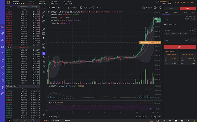 Best Crypto Trading Terminals | TOP 6 Platforms To Trade More Efficiently