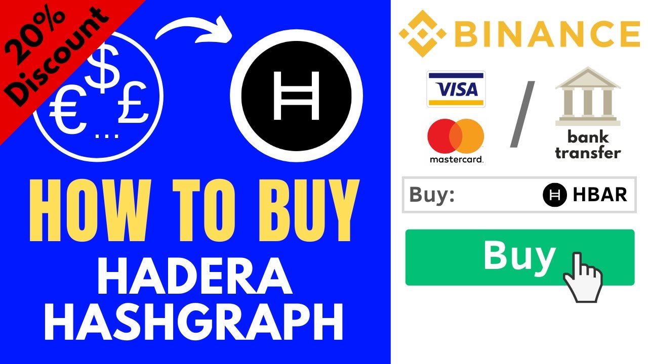 Hedera Hashgraph Exchanges - Buy, Sell & Trade HBAR | CoinCodex