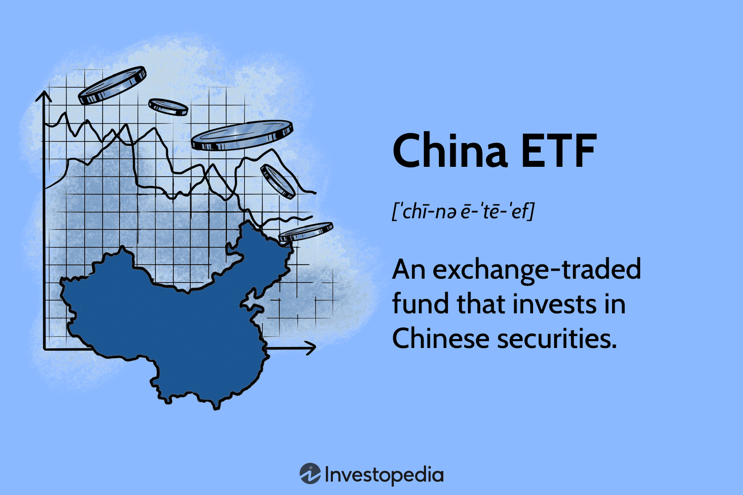 China Foreign Exchange Reserves