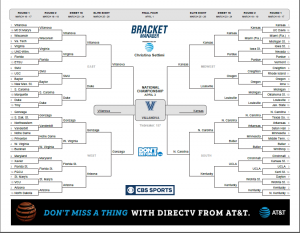 NCAA Tournament Brackets - March Madness Games - bitcoinlove.fun