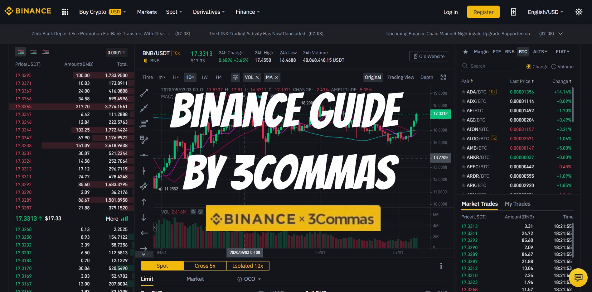 Binance Cross vs Isolated Margin - What is The Difference? - CaptainAltcoin