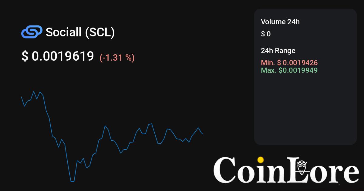 bitcoinlove.fun Search Results : scl