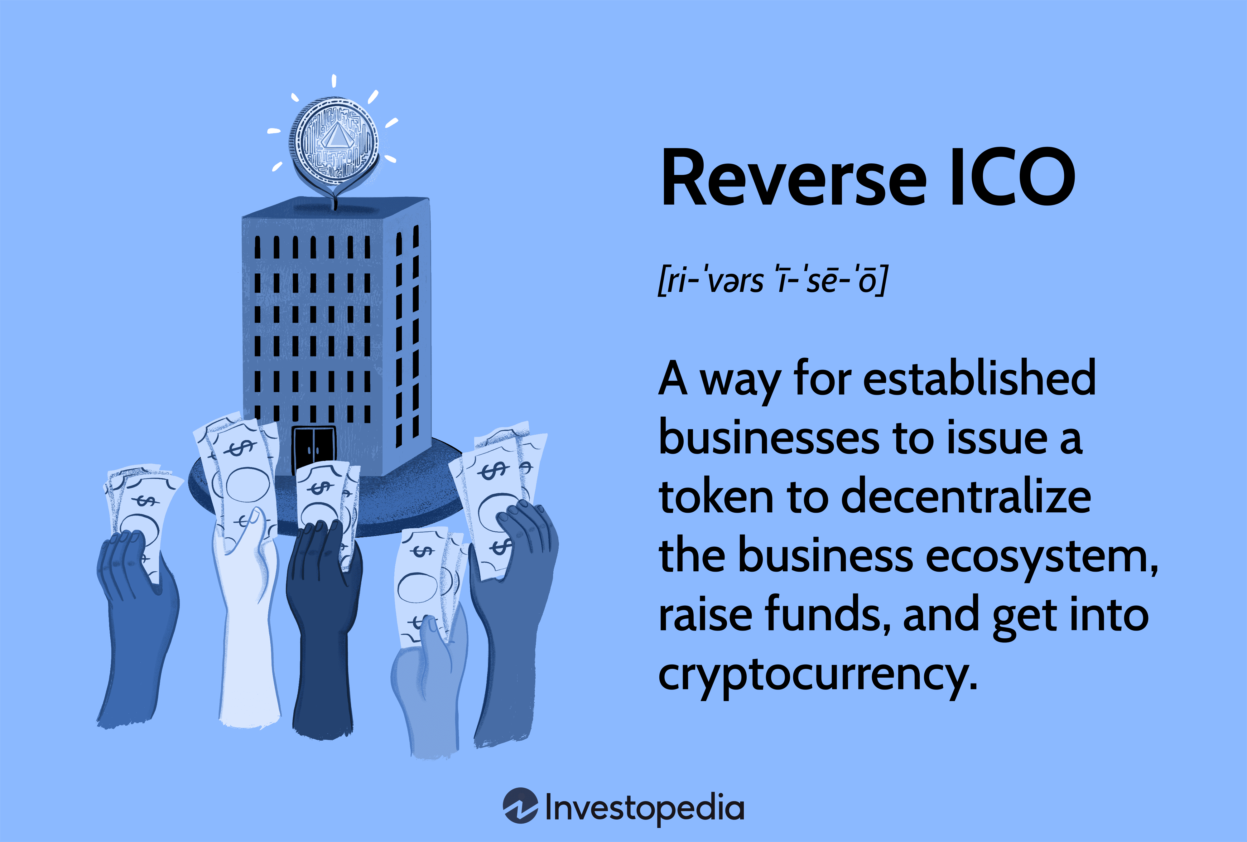 What is Initial Coin Offering (ICO)? Definition & Meaning | Crypto Wiki