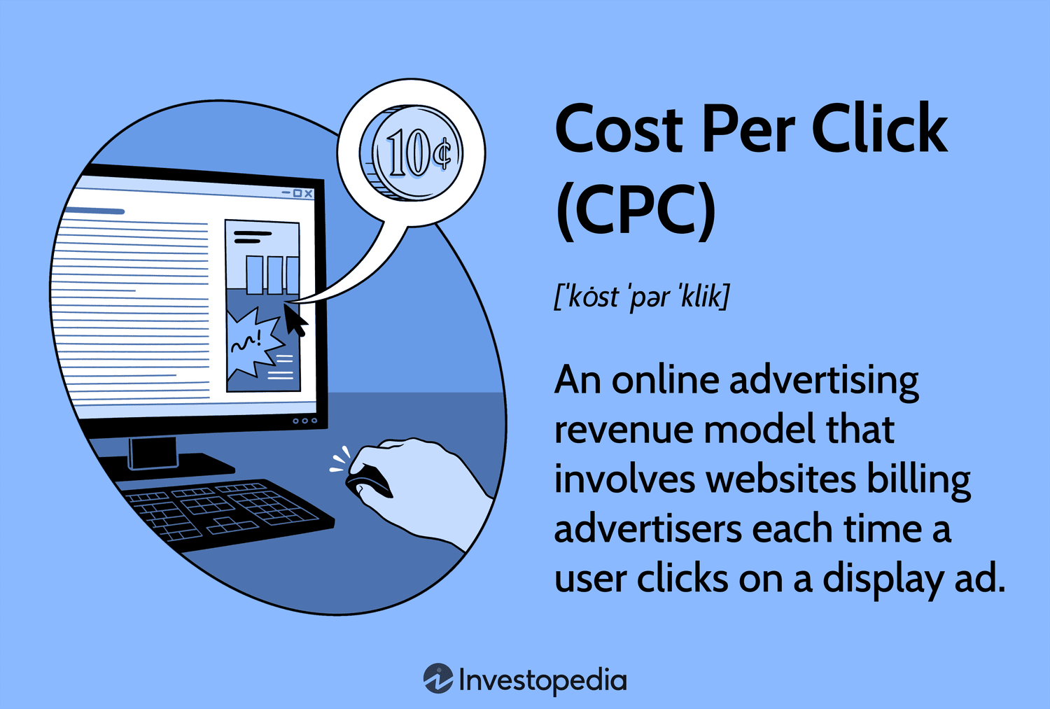 Average cost-per-click (Avg. CPC): Definition - Google Ads Help