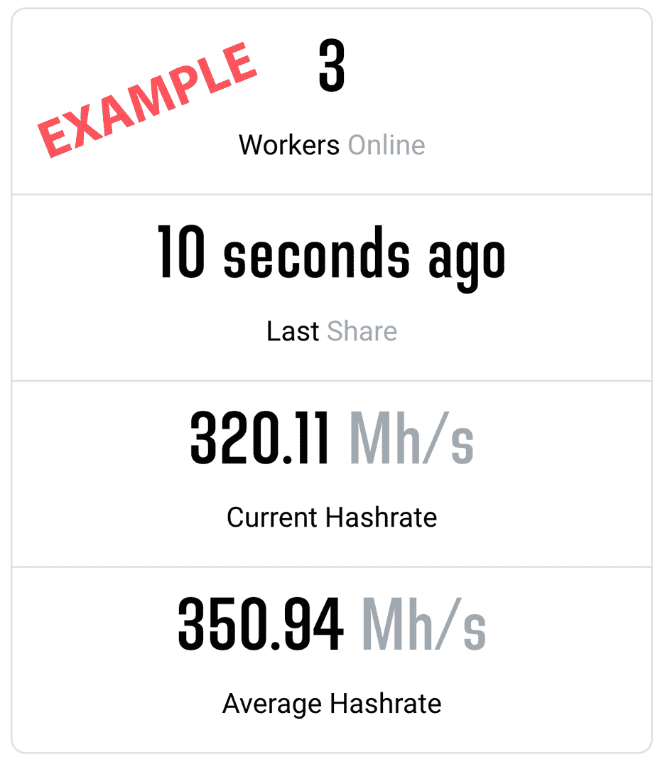 Mining Pool Comparison: 2Miners vs Ethermine vs Nanopool vs F2Pool