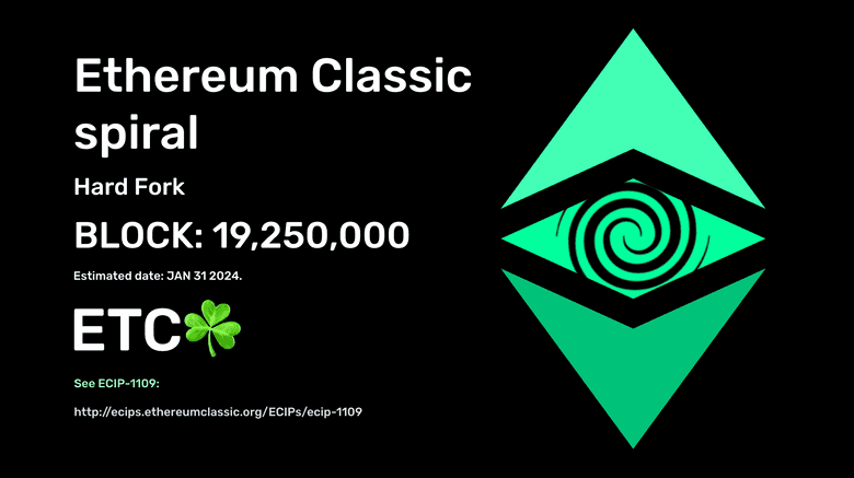 Ethereum Classic Node: Web3 RPC ETC nodes API | bitcoinlove.fun