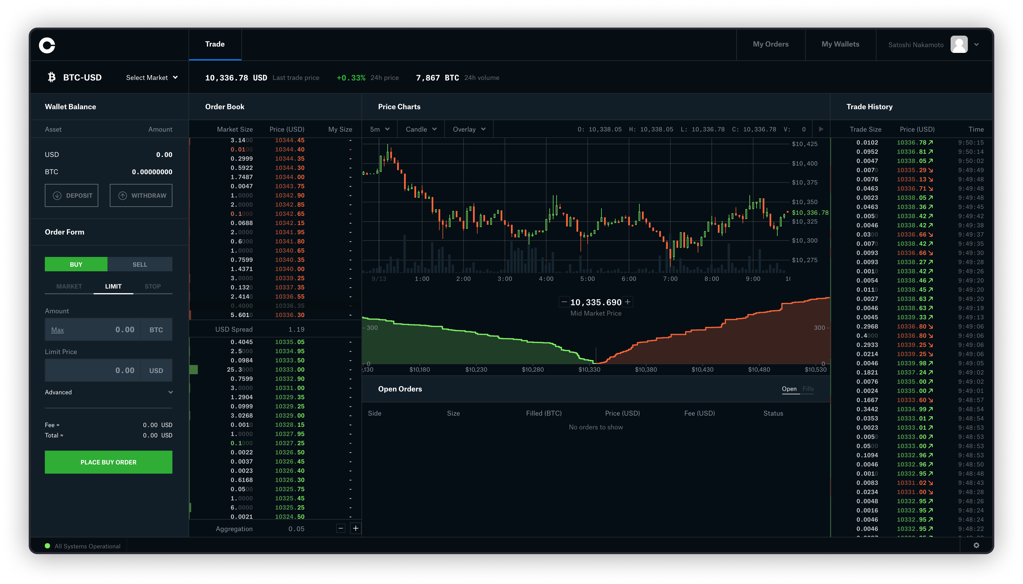 Converting Between USD and USDC - Advanced Trade API - Coinbase Cloud Forum