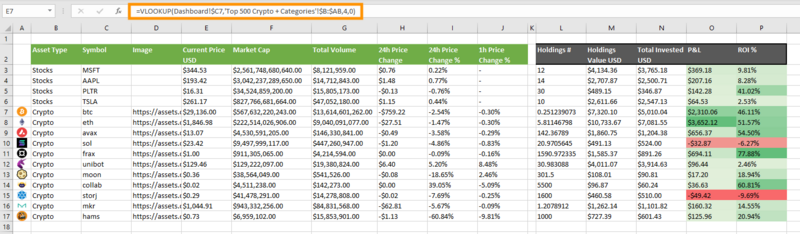 How to Get Crypto Price Data in Excel and Google Sheets?