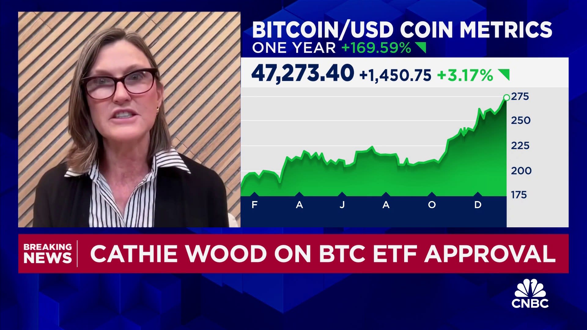 1 Top Cryptocurrency to Buy Before It Soars 3,% or More, According to Cathie Wood