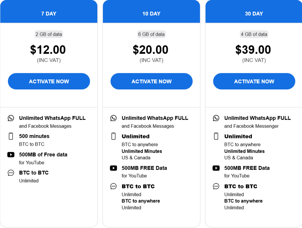 How to get Dataplan of btc from bahamas