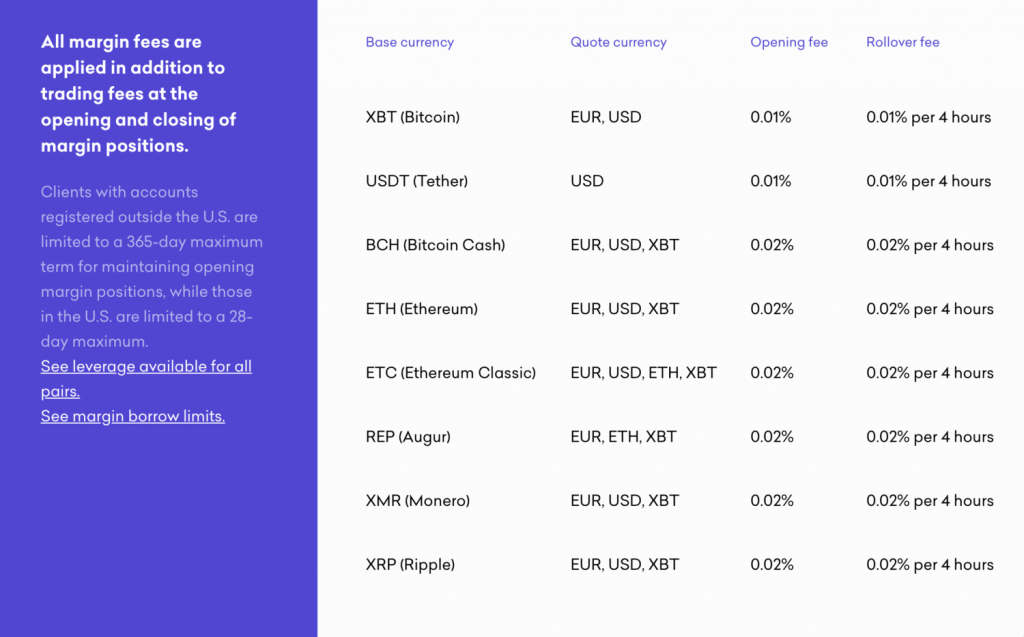 Kraken vs. Coinbase: Which Should You Choose?