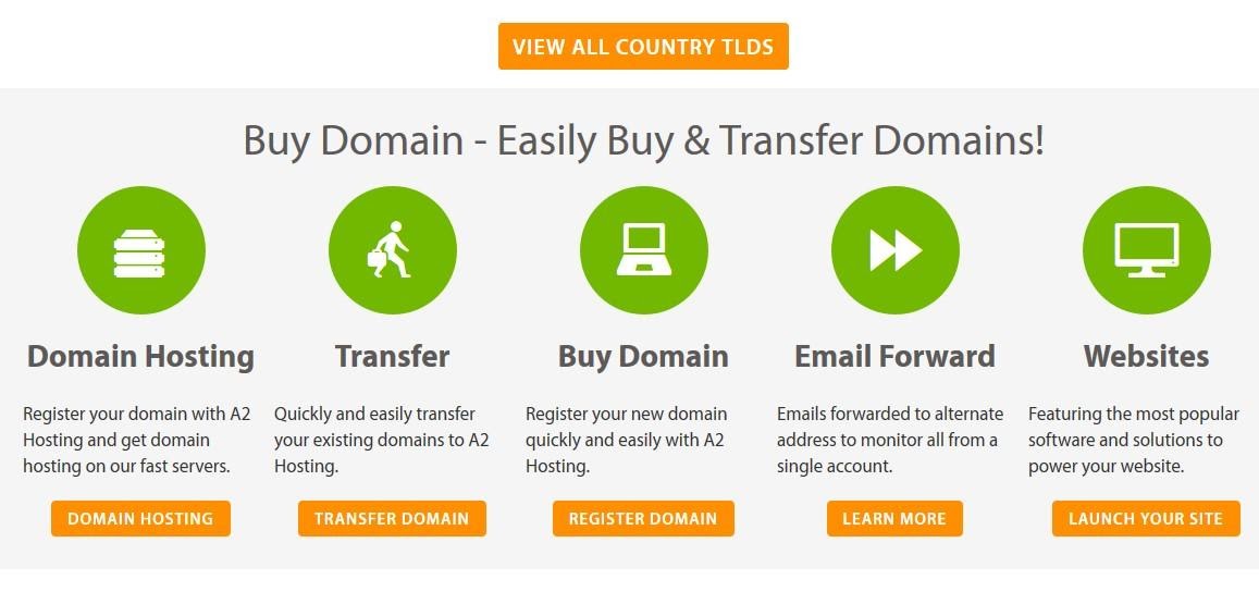 Should You Use One Company to Register and Host Your Domain?