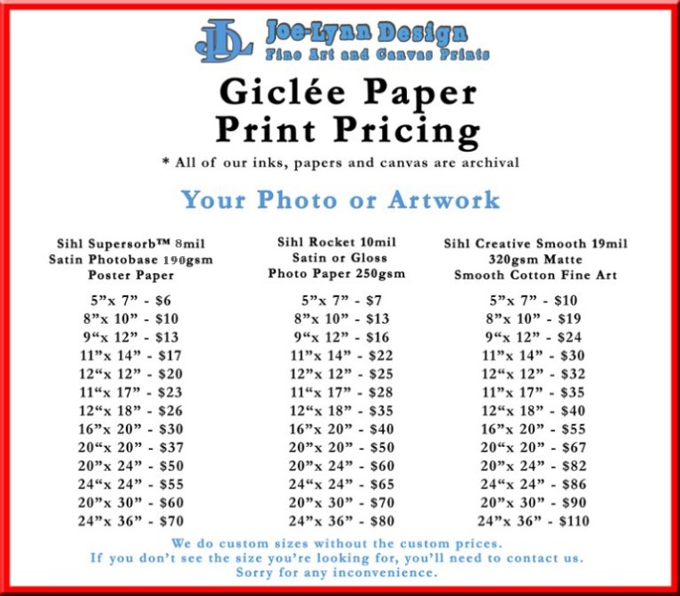 How much should I charge for art prints (Quick Guide) - Creativehub Help Centre