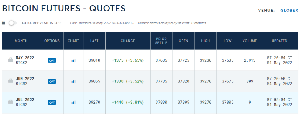 My feed | Articles | What is the spread in crypto trading?