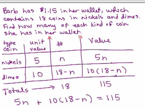 Solve Money Applications - Prealgebra 2e | OpenStax