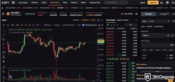 8 Best Crypto to Day Trade: Analyzing Top Day Trading Coins | CoinCodex