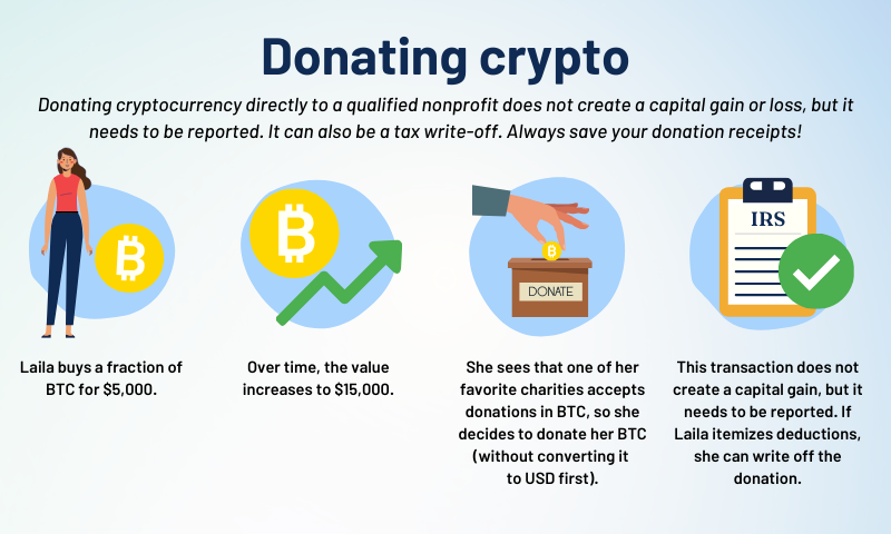 Your Crypto Tax Guide - TurboTax Tax Tips & Videos