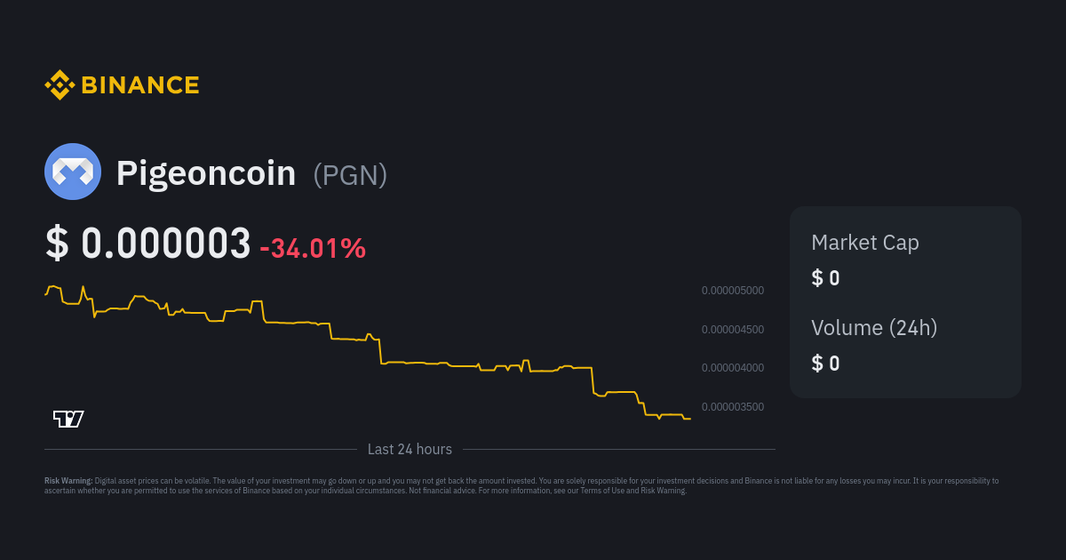 Pigeoncoin Pgn Price USD today, Chart, News, Prediction