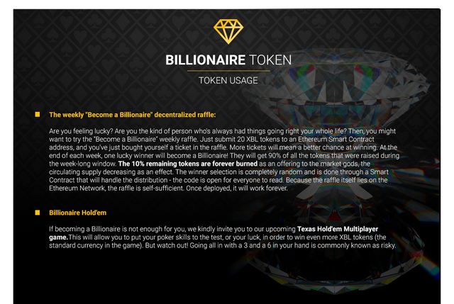 Meet the crypto billionaires of ; full list here - BusinessToday