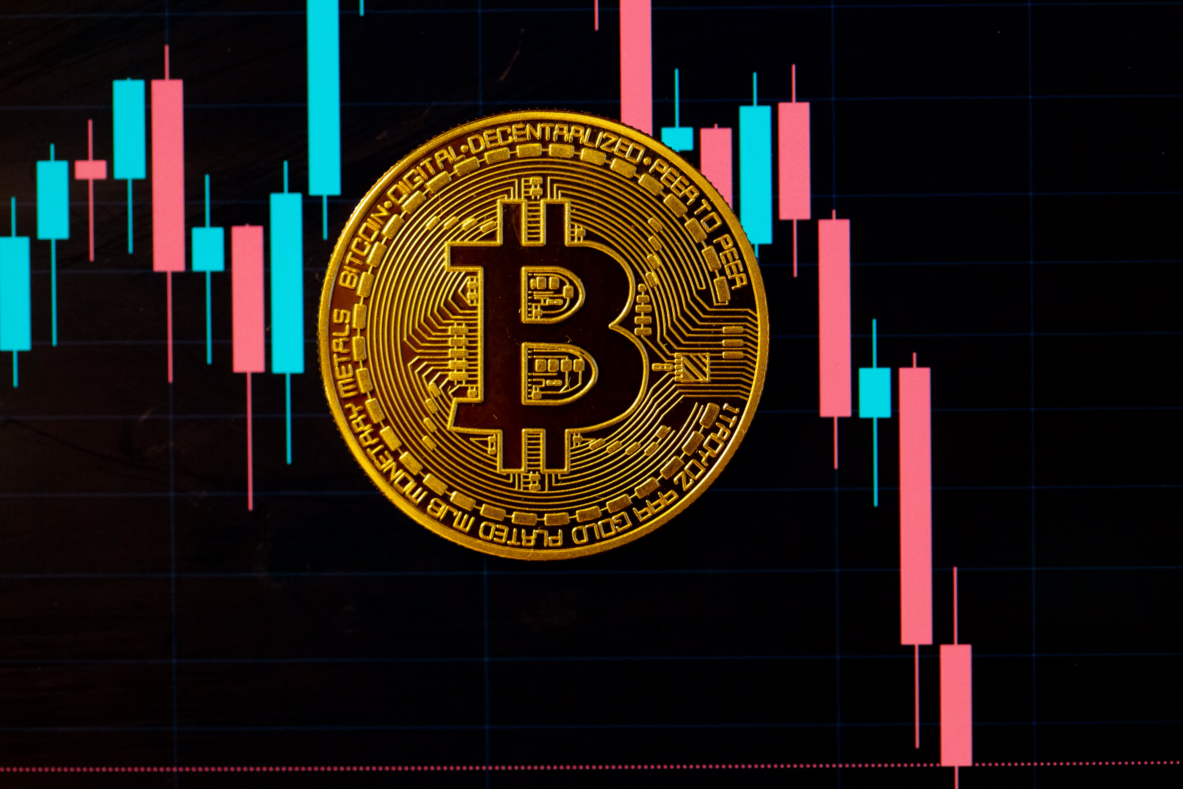 Bitcoin (BTC) - Technical Analysis - Short term - Cryptocurrency - Investtech