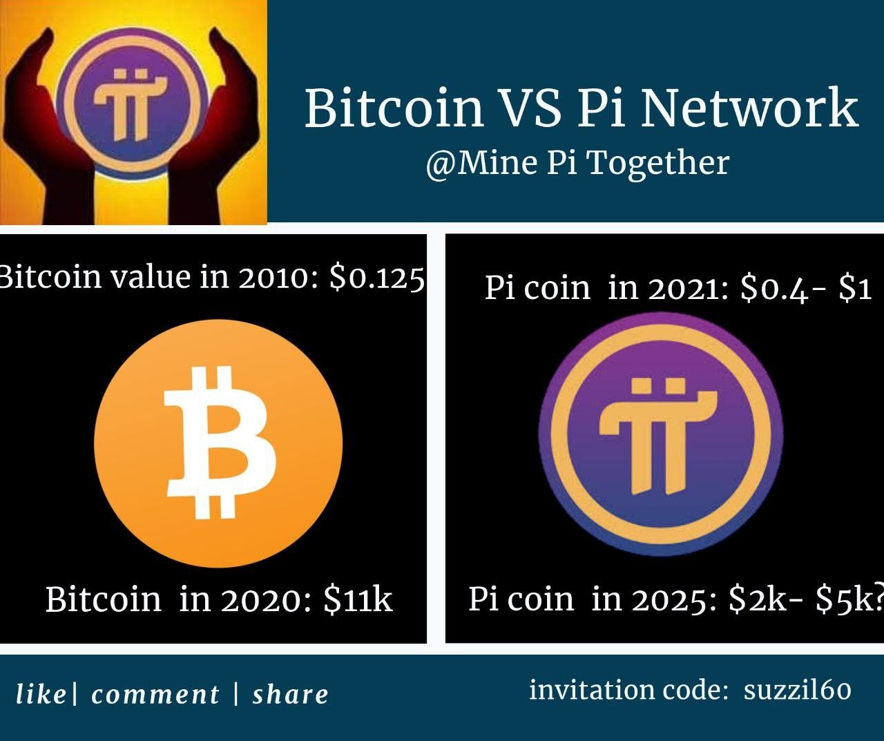 Plian price today, PI to USD live price, marketcap and chart | CoinMarketCap