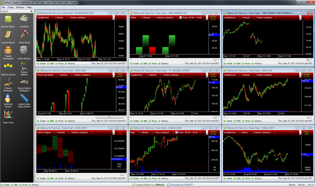 R Stock Price and Chart — NYSE:R — TradingView