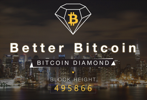 BitcoinDiamond (BCD) Mining Profit Calculator - WhatToMine