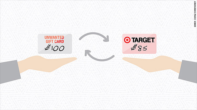 Can You Turn Target Gift Cards Into Cash - Equity Atlas