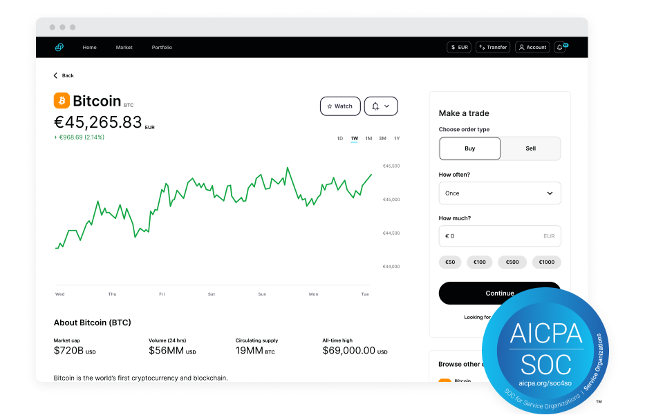 Buy Bitcoin, Ethereum in Denmark