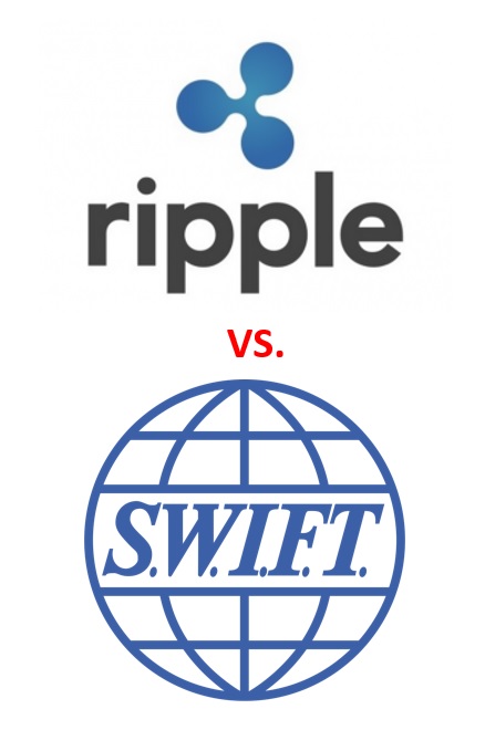Ripple: Swift’s Real-Time Payments Don’t Solve US $10tn Liquidity Problem