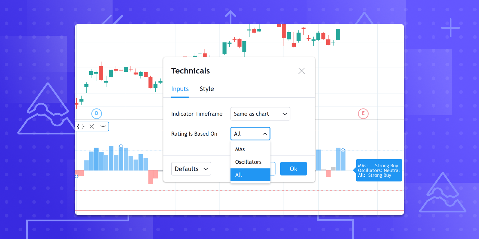 10 Top Stocks With a Strong Buy Rating Right Now — TradingView News