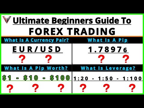 Free Forex Trading Course | Full Course for Beginners