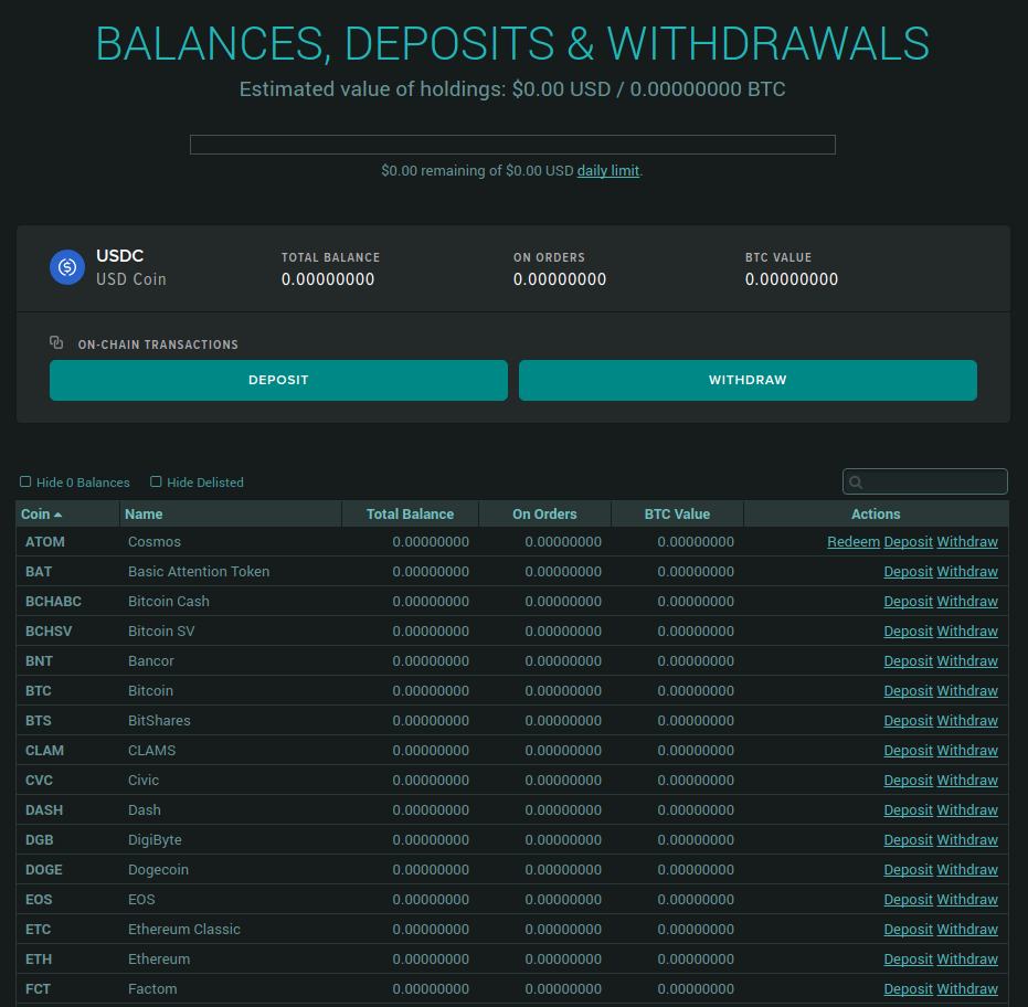 How to Withdraw From Poloniex - Zengo