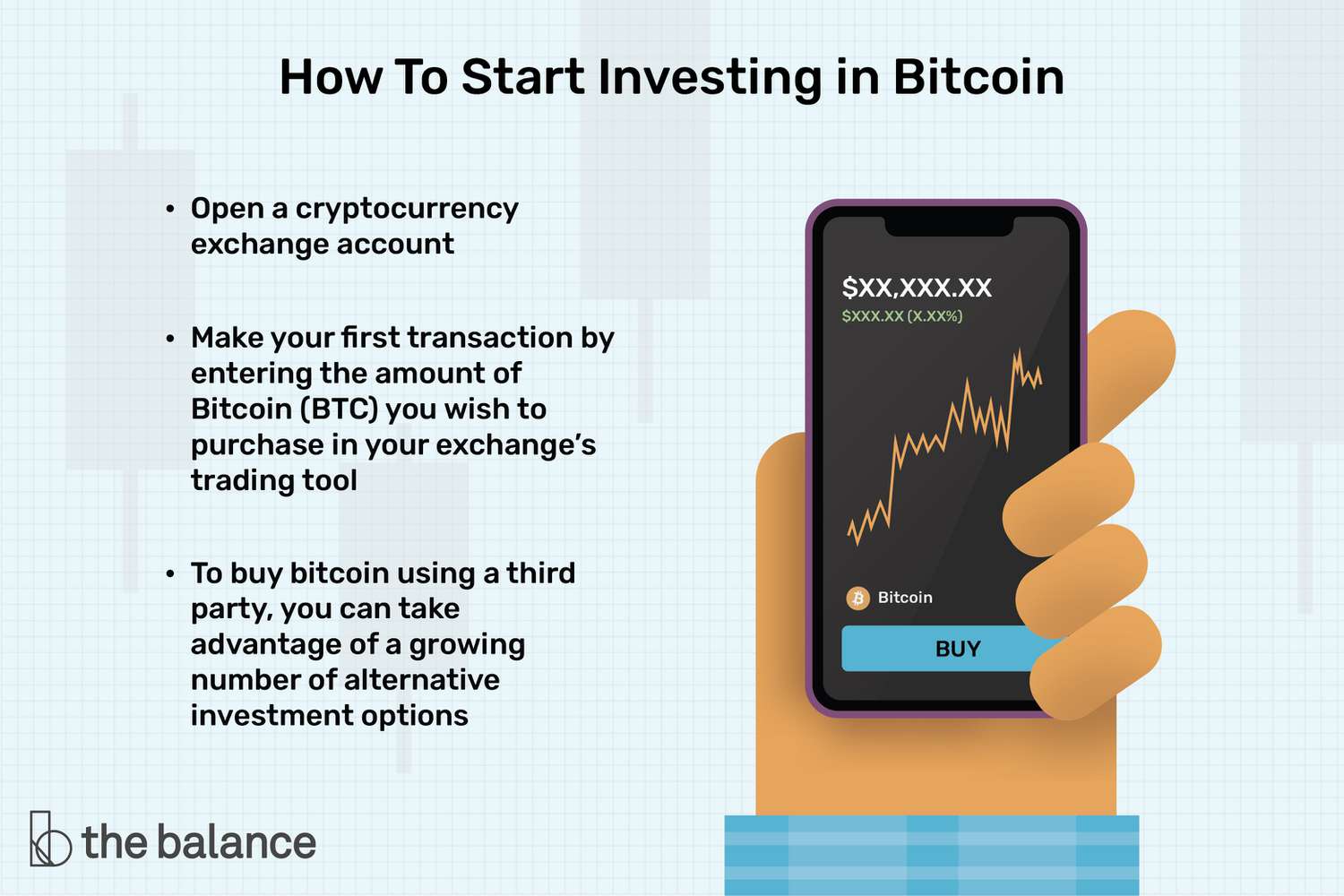 bitcoin mein invest karne ka abhi bahot accha mauka hai