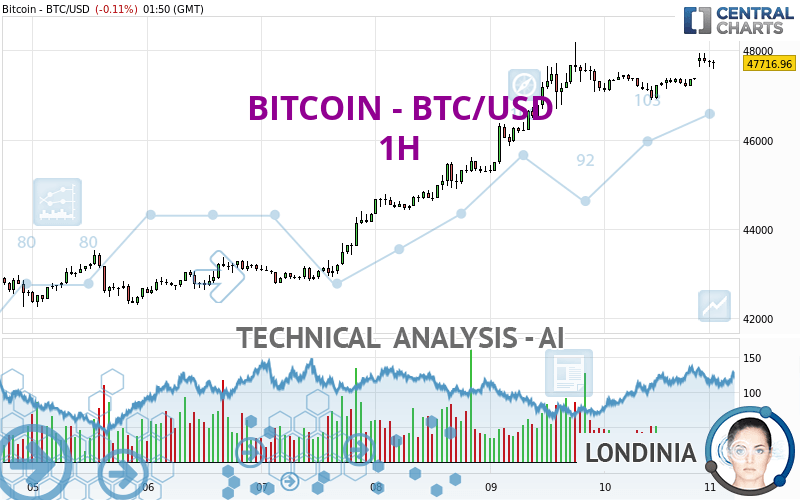 MEMRSATS Price Today - MEMRSATS to US dollar Live - Crypto | Coinranking