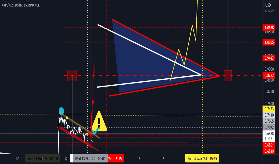 Price Prediction of Ripple’s XRP – Forbes Advisor Australia