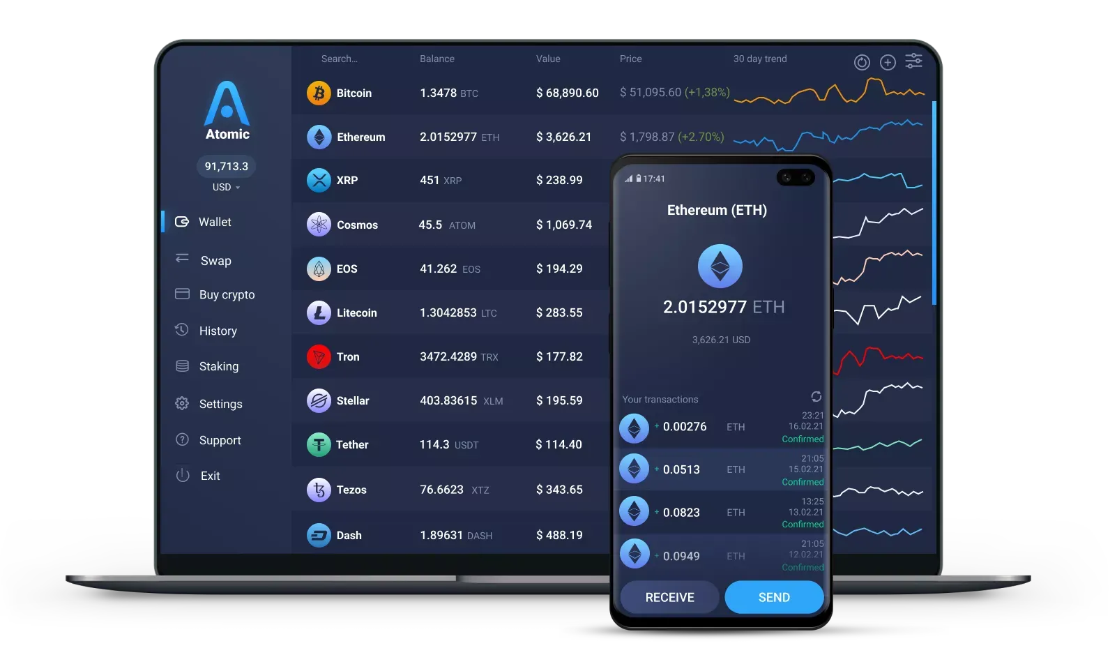 Hardhat | Ethereum development environment for professionals by Nomic Foundation