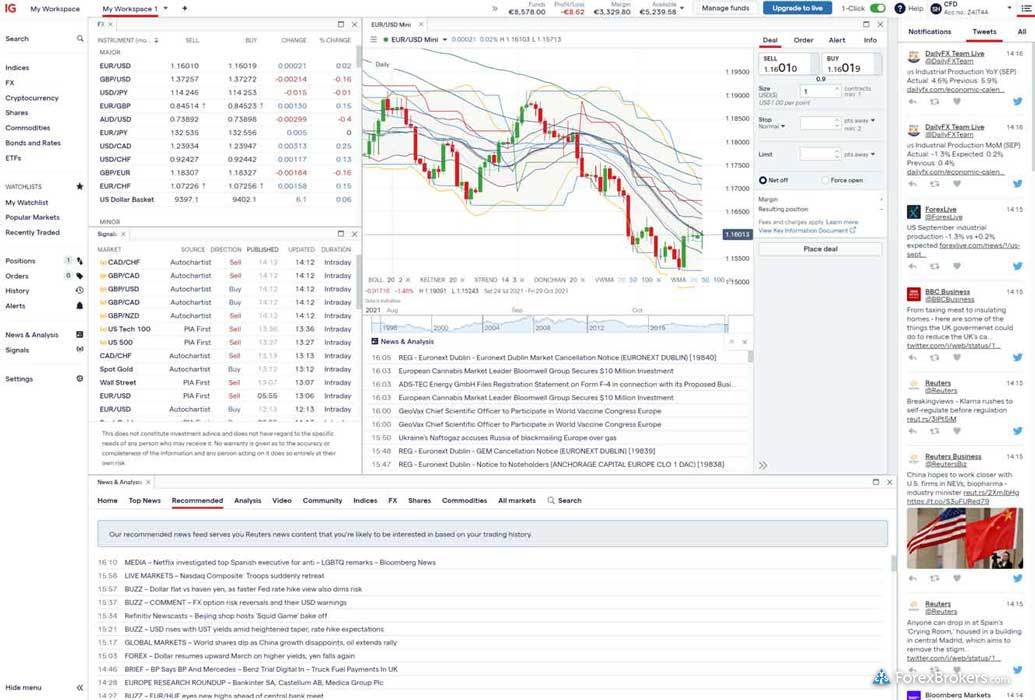 IG vs Interactive Brokers - bitcoinlove.fun