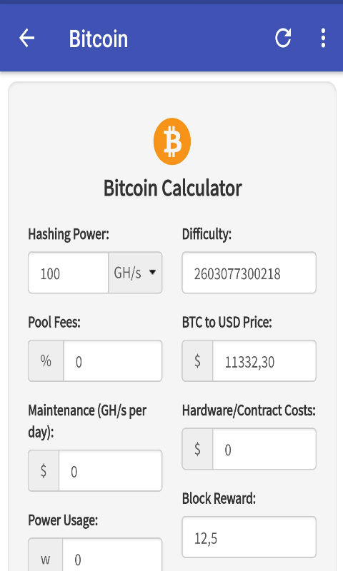 BitcoinGold (BTG) mining profitability calculator