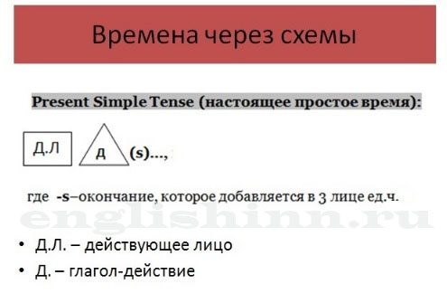 make-or-buy decision | Перевод make-or-buy decision?