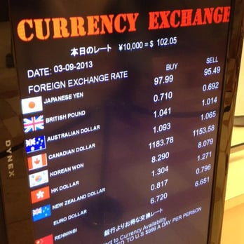 Duty Free Allowances for Departing International Passengers