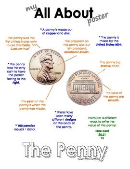 Coin Facts for Kids