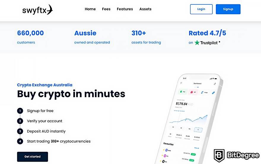 Best Crypto Exchanges in Australia in 