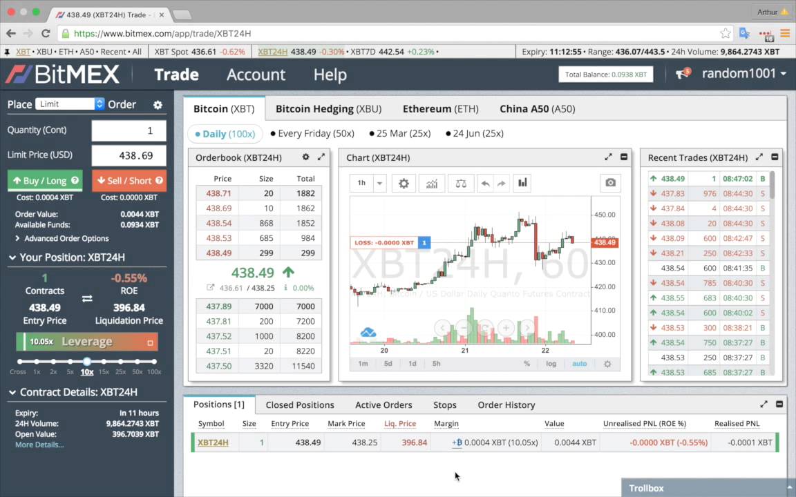 BitMEX | An Overview of Introduction to Derivative Trading on BitMEX | bitcoinlove.fun