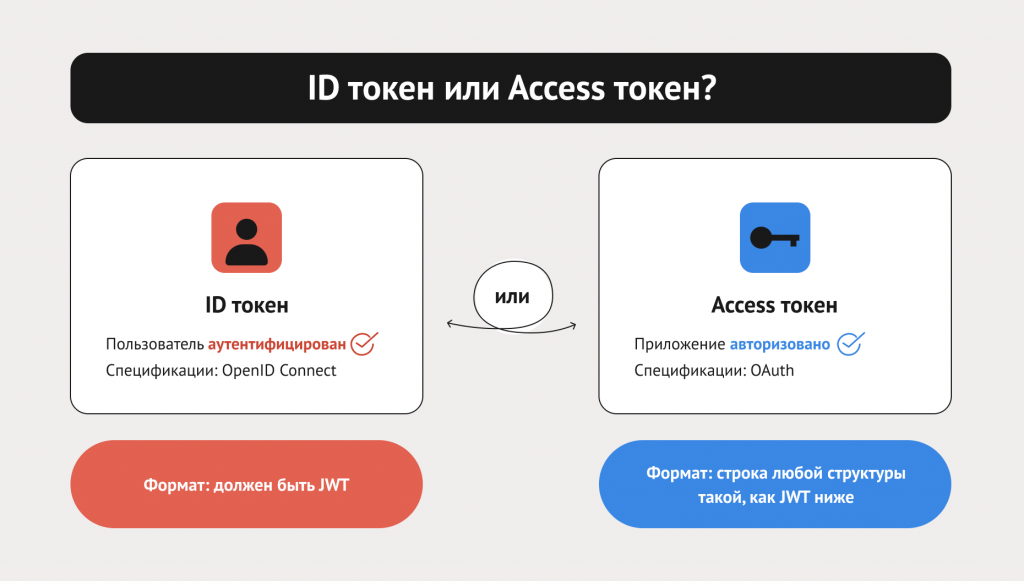 Comparing 78afdad - decort-golang-sdk - Репозитории программных продуктов компании