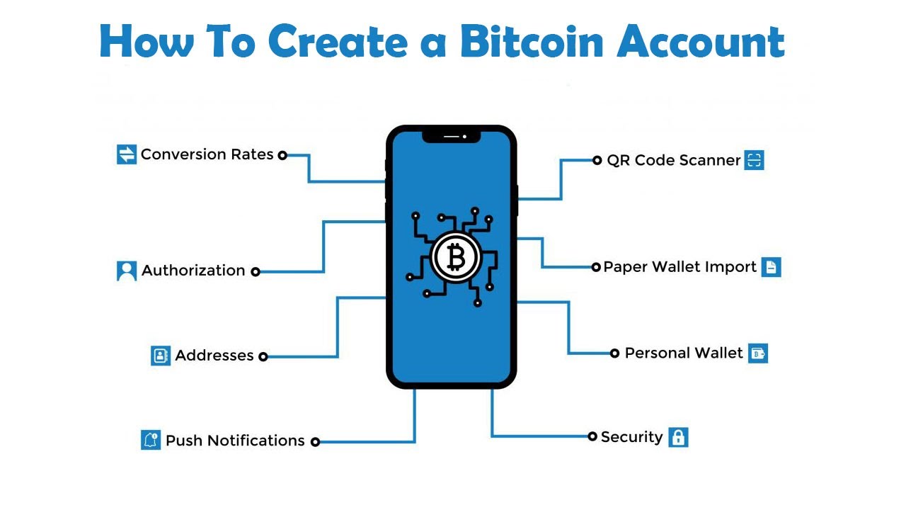 What Is BTC Payment? How to Make a Bitcoin Payment in 4 Easy Steps - bitcoinlove.fun